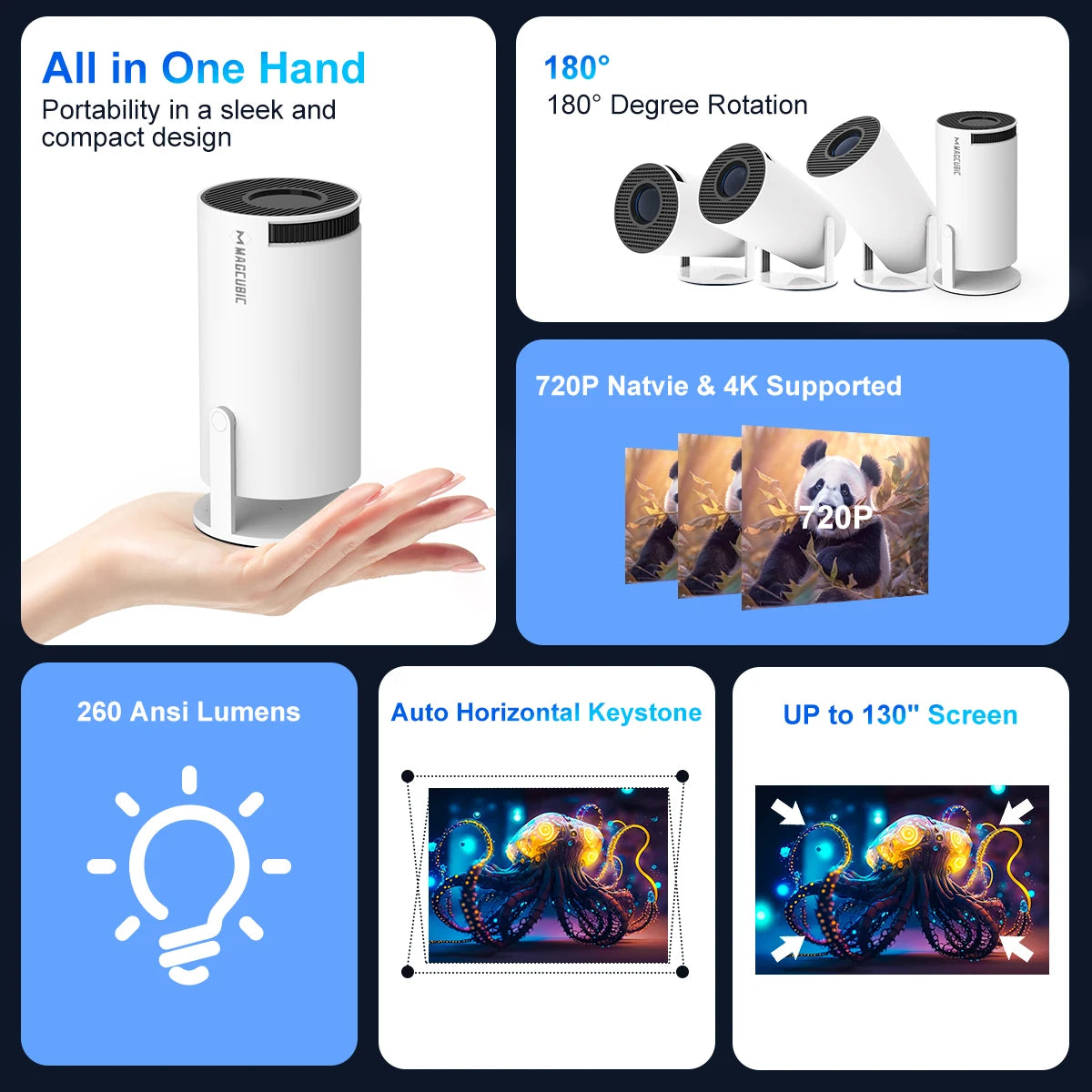 Transpeed Android 11 Wifi6 260ANSI Projector AllwinnerH713 1280*720P 4K180° flexible BT5.0 Home Cinema Outdoor portable Projetor